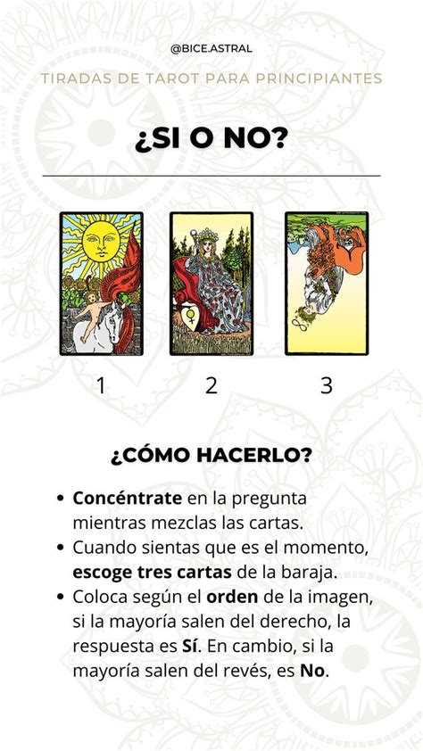 Tirada de Tarot Gratis Sí o No